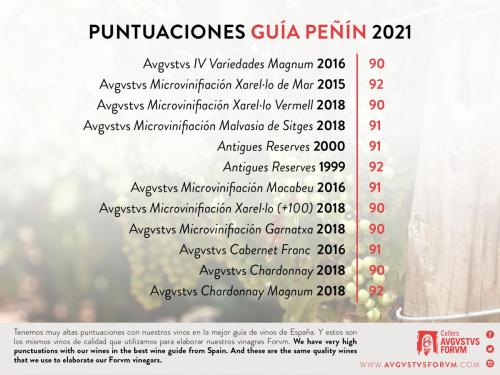 penin2021